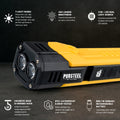 Essential Home Power Tool Kit
